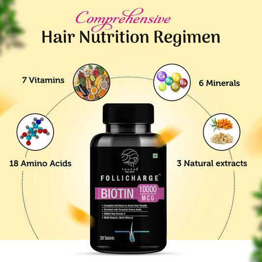Follicharge Tablets for Hair & Skin - Premium Formula with Biotin 10000 mcg with 18 Amino Acids, Mutli Minerals & Multivitamins for Men And Women 30 Tablets Bottle My Store