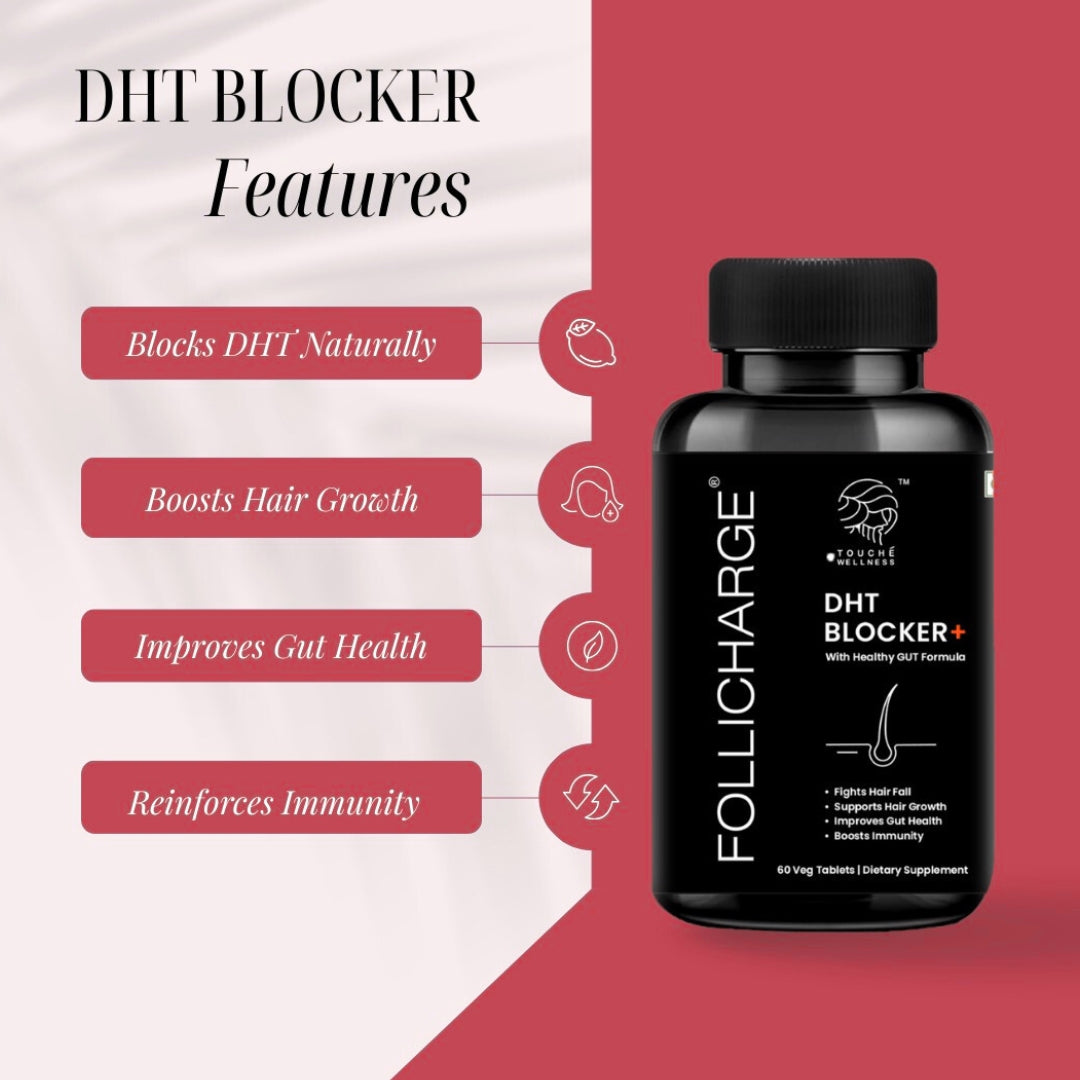 FOLLICHARGE – Advanced DHT Blocker+ with Gut Health Support