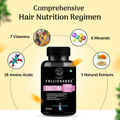 Follicharge Tablets for Hair & Skin - 30 Tablets