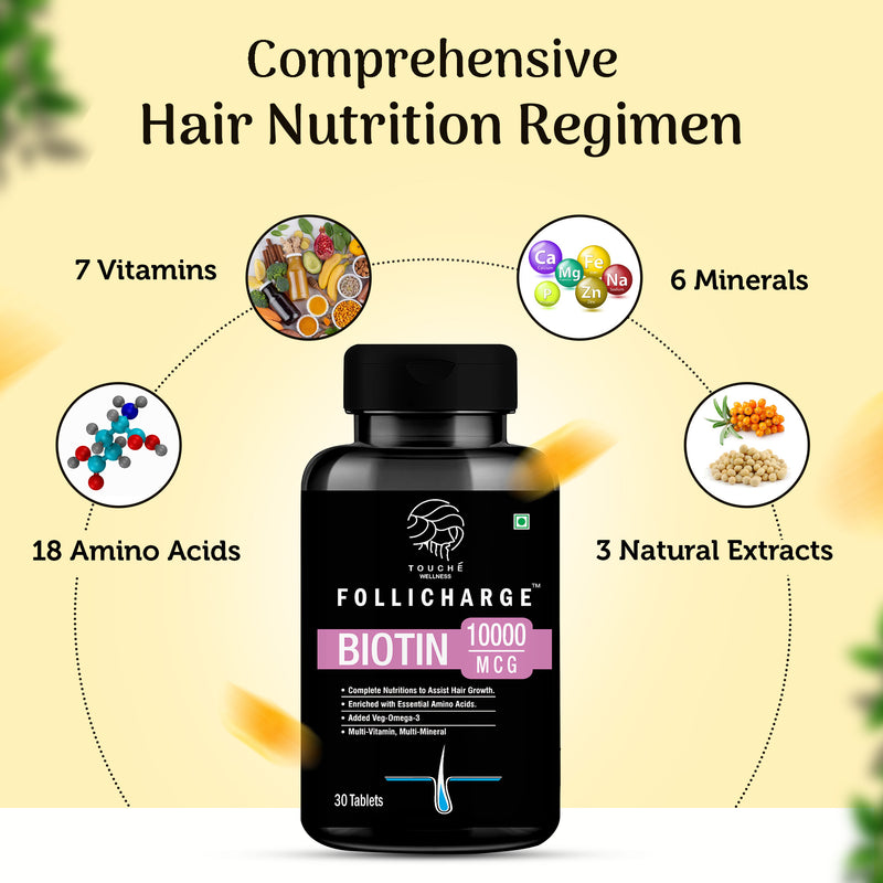 Follicharge Tablets for Hair & Skin - 30 Tablets