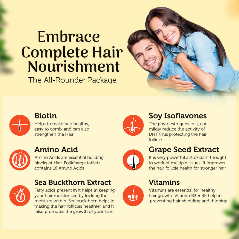 Follicharge Tablets for Hair & Skin - 30 Tablets