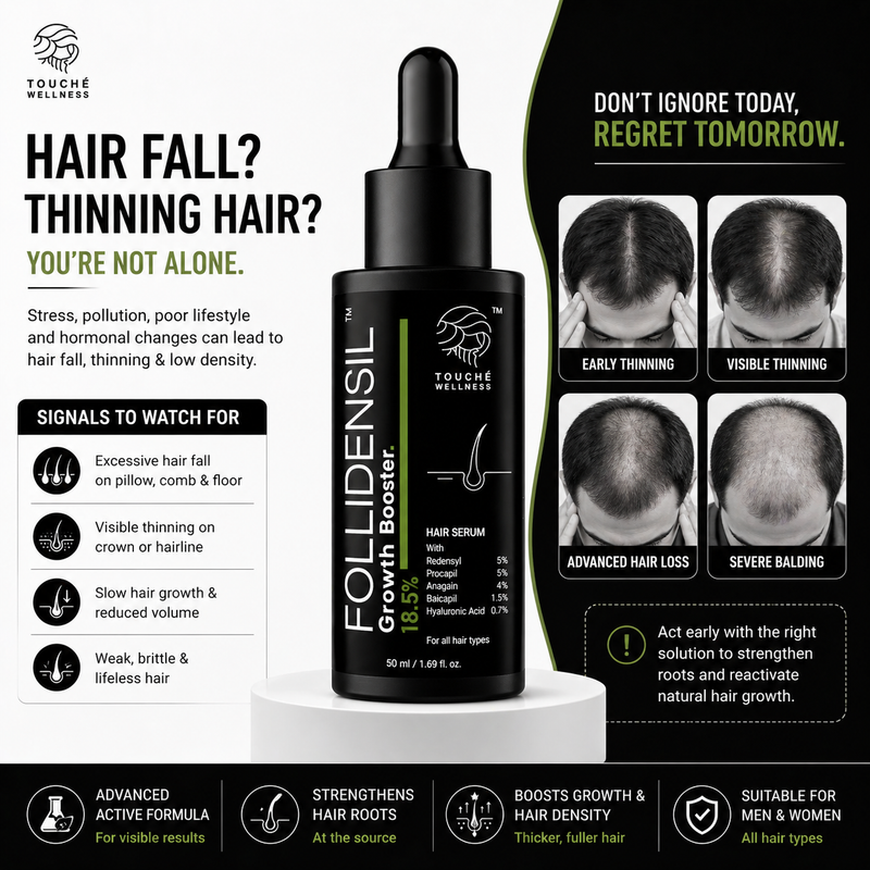 Follidensil 18.5% Growth Booster Hair Serum