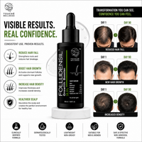 Hair Growth