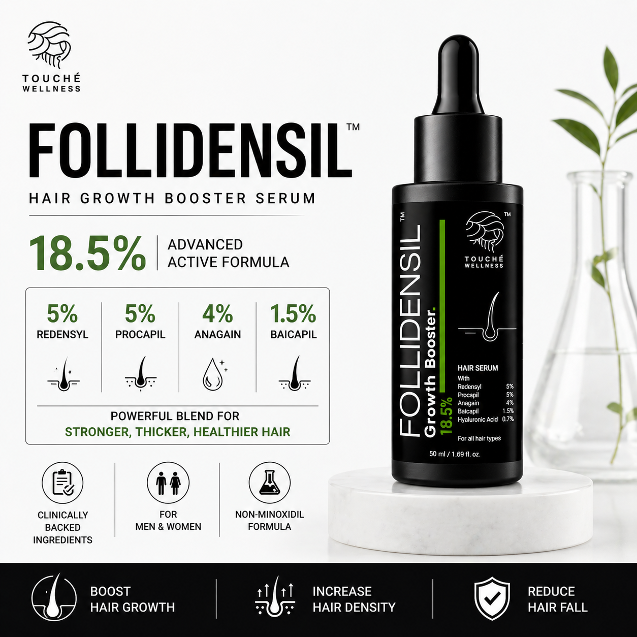 Follidensil 18.5% Growth Booster Hair Serum