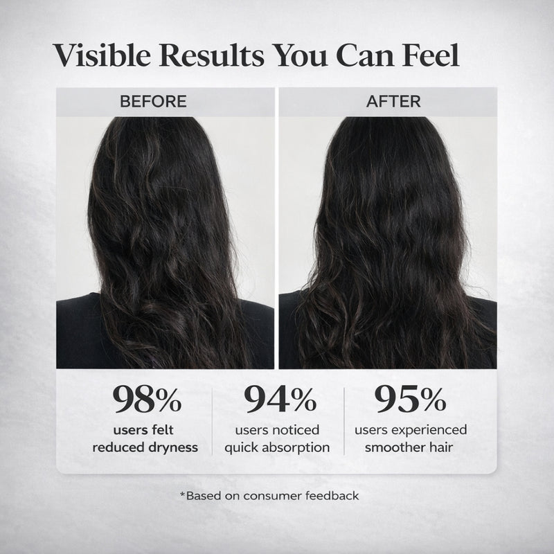Why We Built Touché Wellness