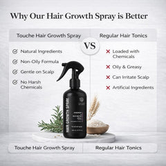 Rosemary & Rice Water Hair Growth Spray